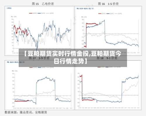 【豆粕期货实时行情金投,豆粕期货今日行情走势】-第2张图片