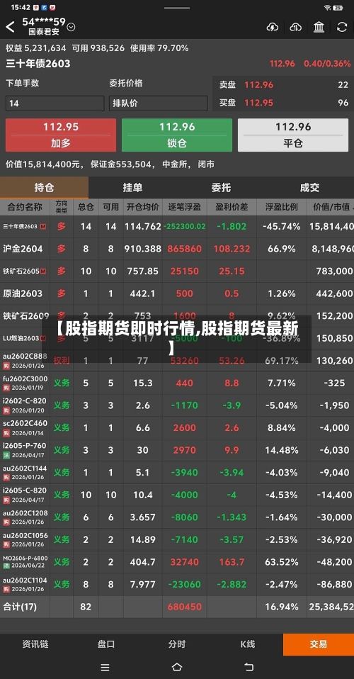 【股指期货即时行情,股指期货最新】