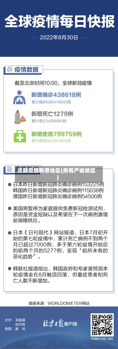 近期疫情敏感地区(疫情严峻地区)