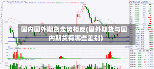 国内国外期货走势相反(国外期货与国内期货有哪些差别)-第2张图片