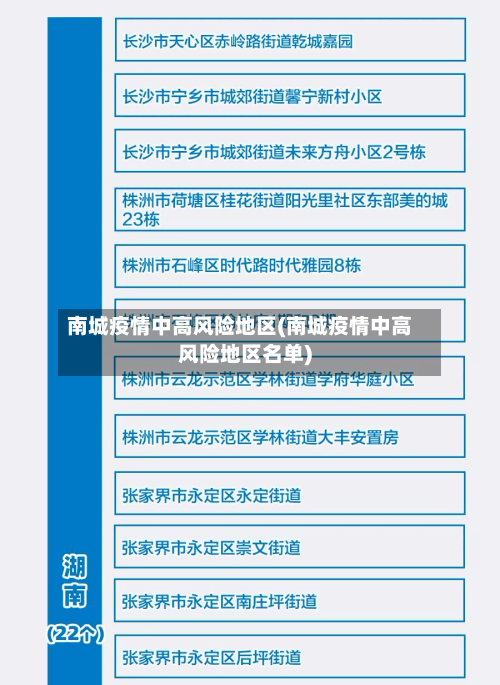 南城疫情中高风险地区(南城疫情中高风险地区名单)