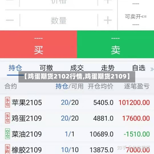 【鸡蛋期货2102行情,鸡蛋期货2109】