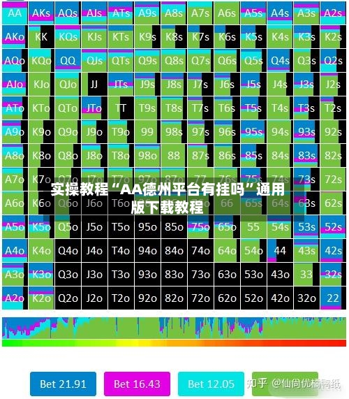 实操教程“AA德州平台有挂吗”通用版下载教程