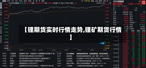【锂期货实时行情走势,锂矿期货行情】-第2张图片