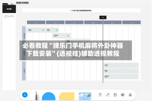 必看教程“牌乐门手机麻将外卦神器下载安装”(透视挂)辅助透视教程-第2张图片