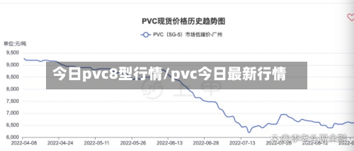 今日pvc8型行情/pvc今日最新行情-第2张图片