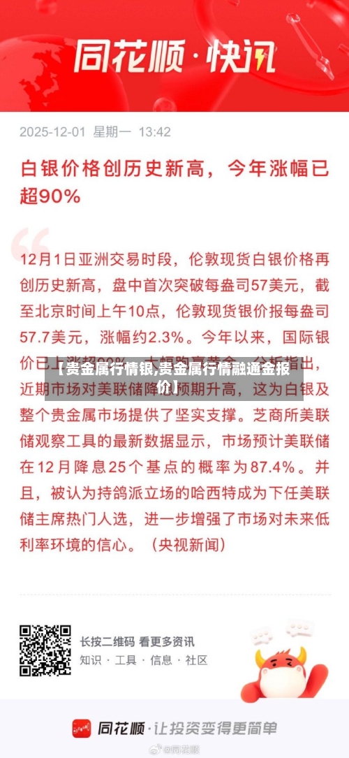 【贵金属行情银,贵金属行情融通金报价】