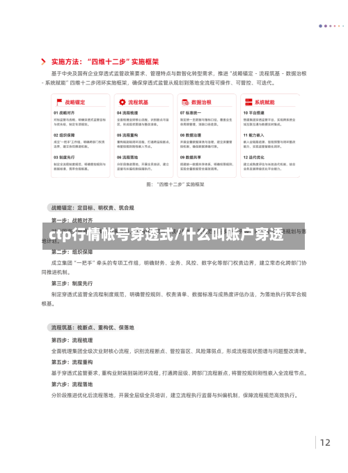 ctp行情帐号穿透式/什么叫账户穿透-第3张图片