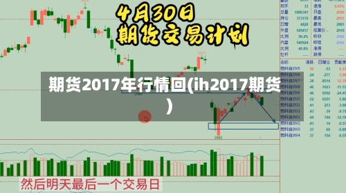 期货2017年行情回(ih2017期货)-第2张图片