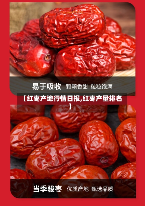 【红枣产地行情日报,红枣产量排名】