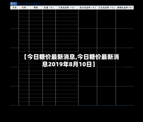 【今日糖价最新消息,今日糖价最新消息2019年8月10日】