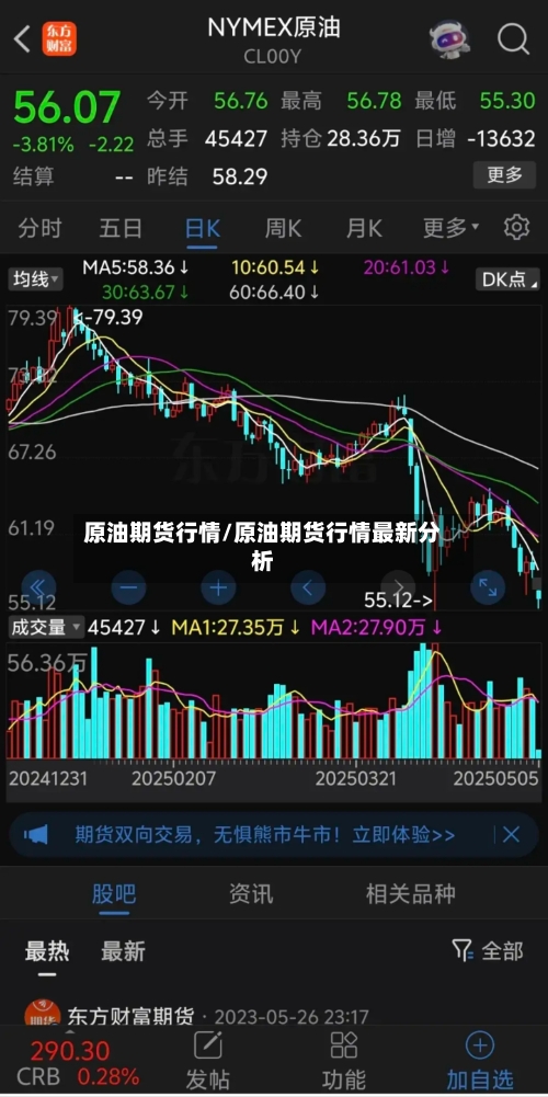 原油期货行情/原油期货行情最新分析
