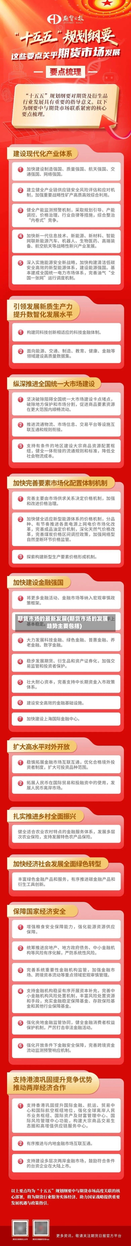 期货市场的最新发展(期货市场的发展趋势主要包括)