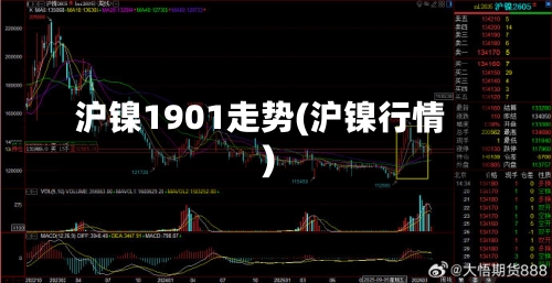 沪镍1901走势(沪镍行情)