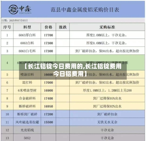 【长江铝锭今日费用的,长江铝锭费用今日铝费用】