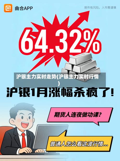 沪银主力实时走势(沪银主力实时行情)