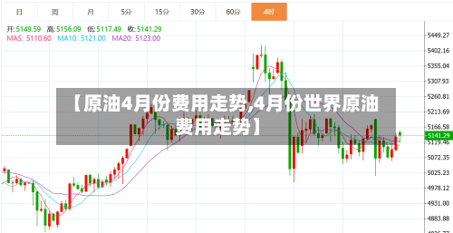 【原油4月份费用走势,4月份世界原油费用走势】-第3张图片