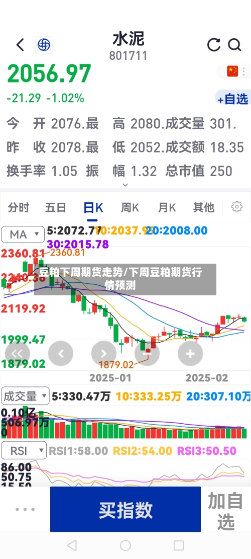 豆粕下周期货走势/下周豆粕期货行情预测