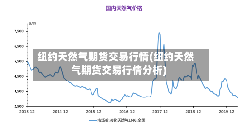 纽约天然气期货交易行情(纽约天然气期货交易行情分析)-第2张图片