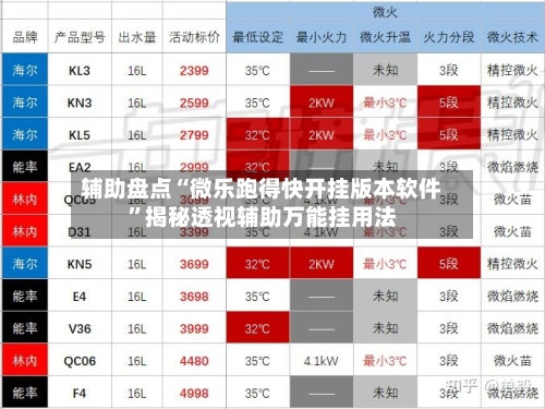 辅助盘点“微乐跑得快开挂版本软件”揭秘透视辅助万能挂用法-第3张图片