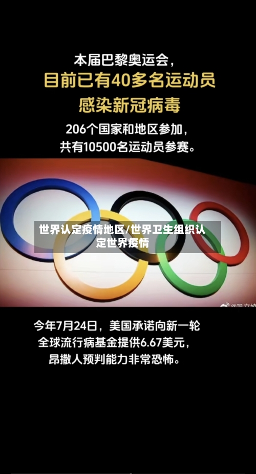 世界认定疫情地区/世界卫生组织认定世界疫情