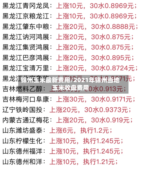 锦州玉米最新费用/2021年锦州当地玉米收盘费用