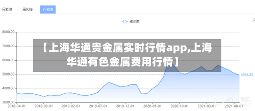 【上海华通贵金属实时行情app,上海华通有色金属费用行情】-第3张图片