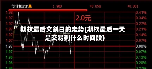 期权最后交割日的走势(期权最后一天是交易到什么时间段)