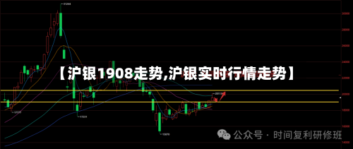 【沪银1908走势,沪银实时行情走势】-第3张图片