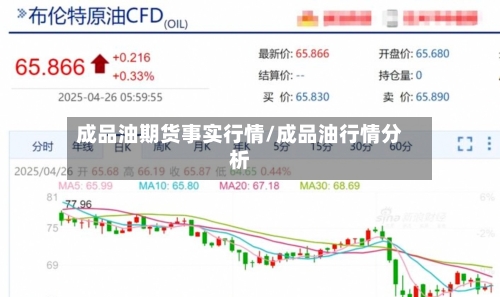 成品油期货事实行情/成品油行情分析
