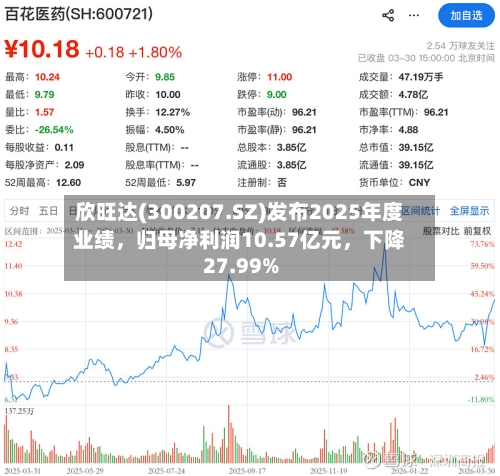 欣旺达(300207.SZ)发布2025年度业绩，归母净利润10.57亿元，下降27.99%