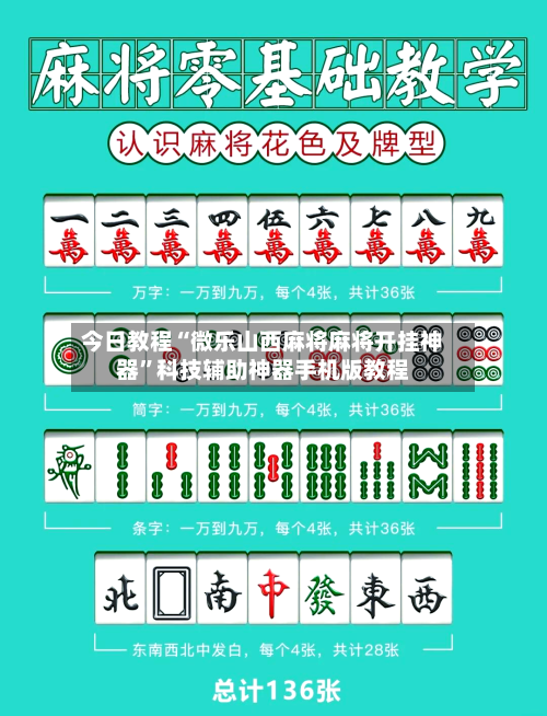 今日教程“微乐山西麻将麻将开挂神器”科技辅助神器手机版教程
