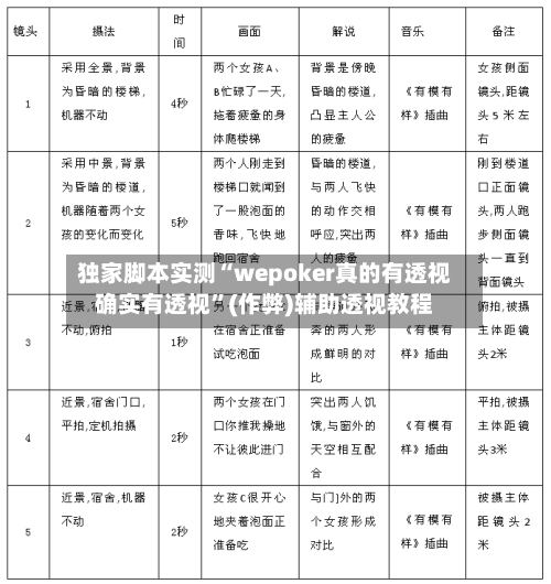 独家脚本实测“wepoker真的有透视确实有透视”(作弊)辅助透视教程