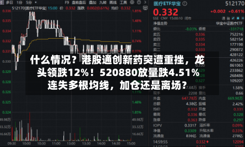 什么情况？港股通创新药突遭重挫	，龙头领跌12%！520880放量跌4.51%连失多根均线，加仓还是离场？-第3张图片