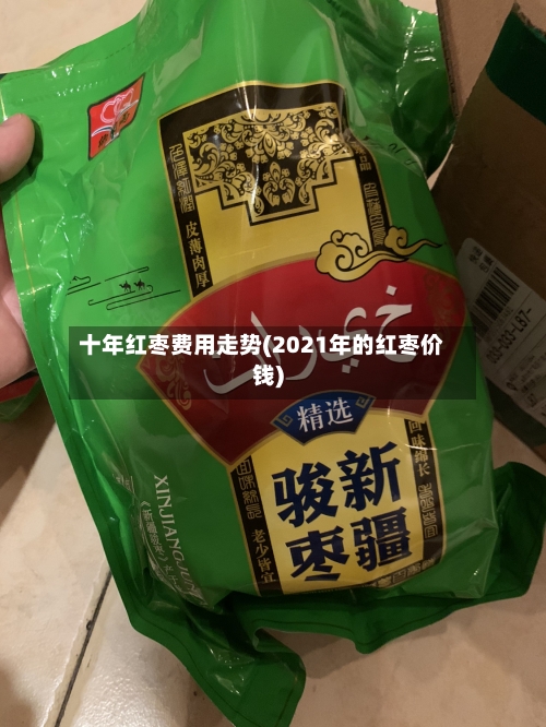 十年红枣费用走势(2021年的红枣价钱)-第2张图片