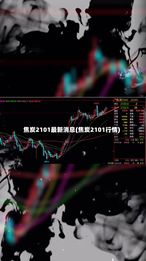 焦炭2101最新消息(焦炭2101行情)