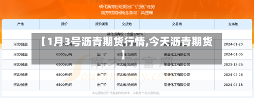 【1月3号沥青期货行情,今天沥青期货】
