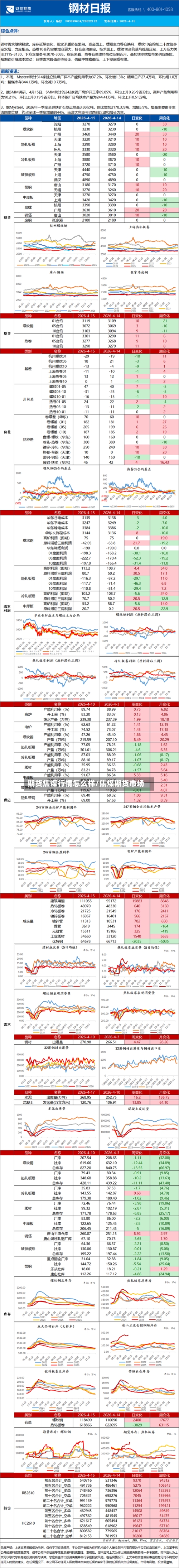期货焦煤行情怎么样/焦煤期货市场