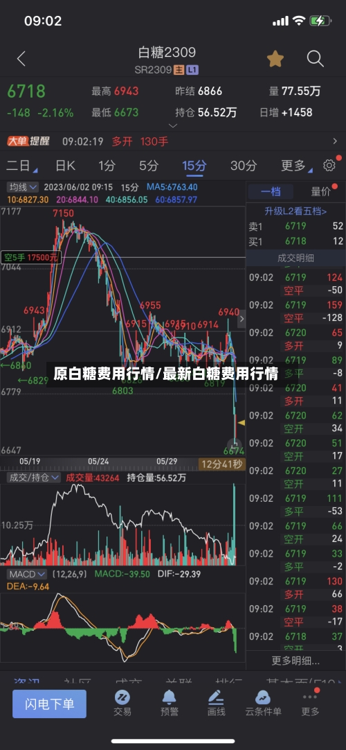 原白糖费用行情/最新白糖费用行情-第2张图片