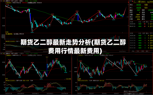 期货乙二醇最新走势分析(期货乙二醇费用行情最新费用)-第3张图片