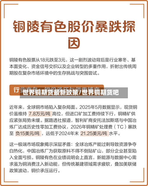 世界铜期货最新政策/世界铜期货吧