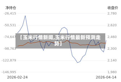 【玉米行情新闻,玉米行情最新预测走势】-第2张图片