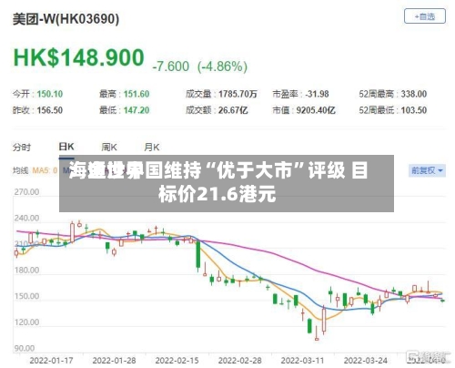 海通世界：金沙中国维持“优于大市”评级 目标价21.6港元-第2张图片