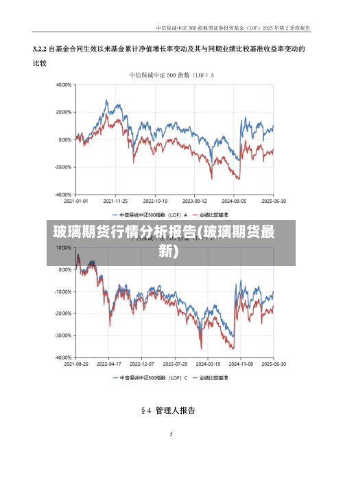 玻璃期货行情分析报告(玻璃期货最新)-第2张图片