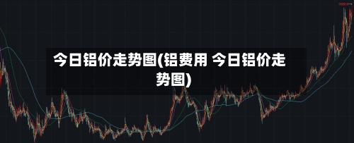 今日铝价走势图(铝费用 今日铝价走势图)