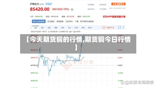 【今天期货铜的行情,期货铜今日行情】-第2张图片