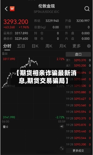 【期货相亲诈骗最新消息,期货交易骗局】-第2张图片