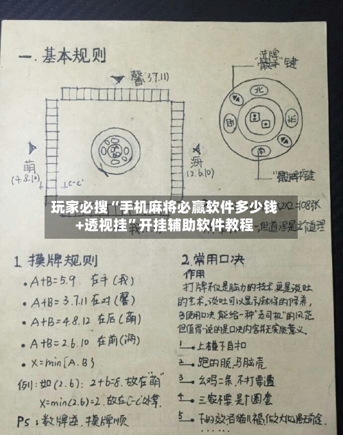 玩家必搜“手机麻将必赢软件多少钱+透视挂”开挂辅助软件教程-第2张图片