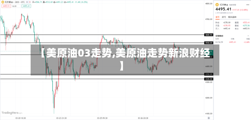【美原油03走势,美原油走势新浪财经】