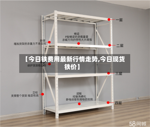 【今日铁费用最新行情走势,今日现货铁价】-第2张图片